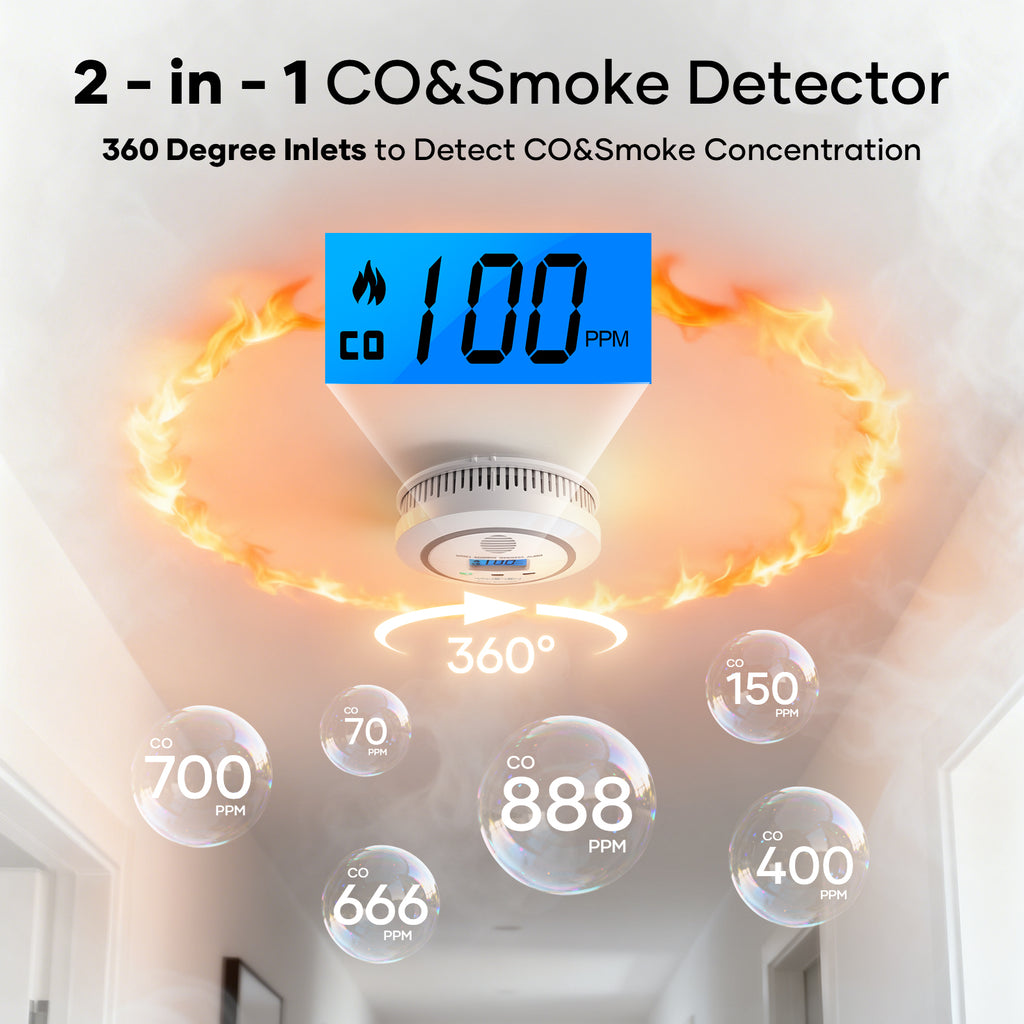 Carbon Monoxide Detectors, Battery Powered 2 in 1 Smoke & CO Alarm with LCD Digital Display, Smoke Carbon Monoxide Detector Combo, 85 dB Fire Alarm for Home Kitchen Office Travel Hotel - 2 pack-White