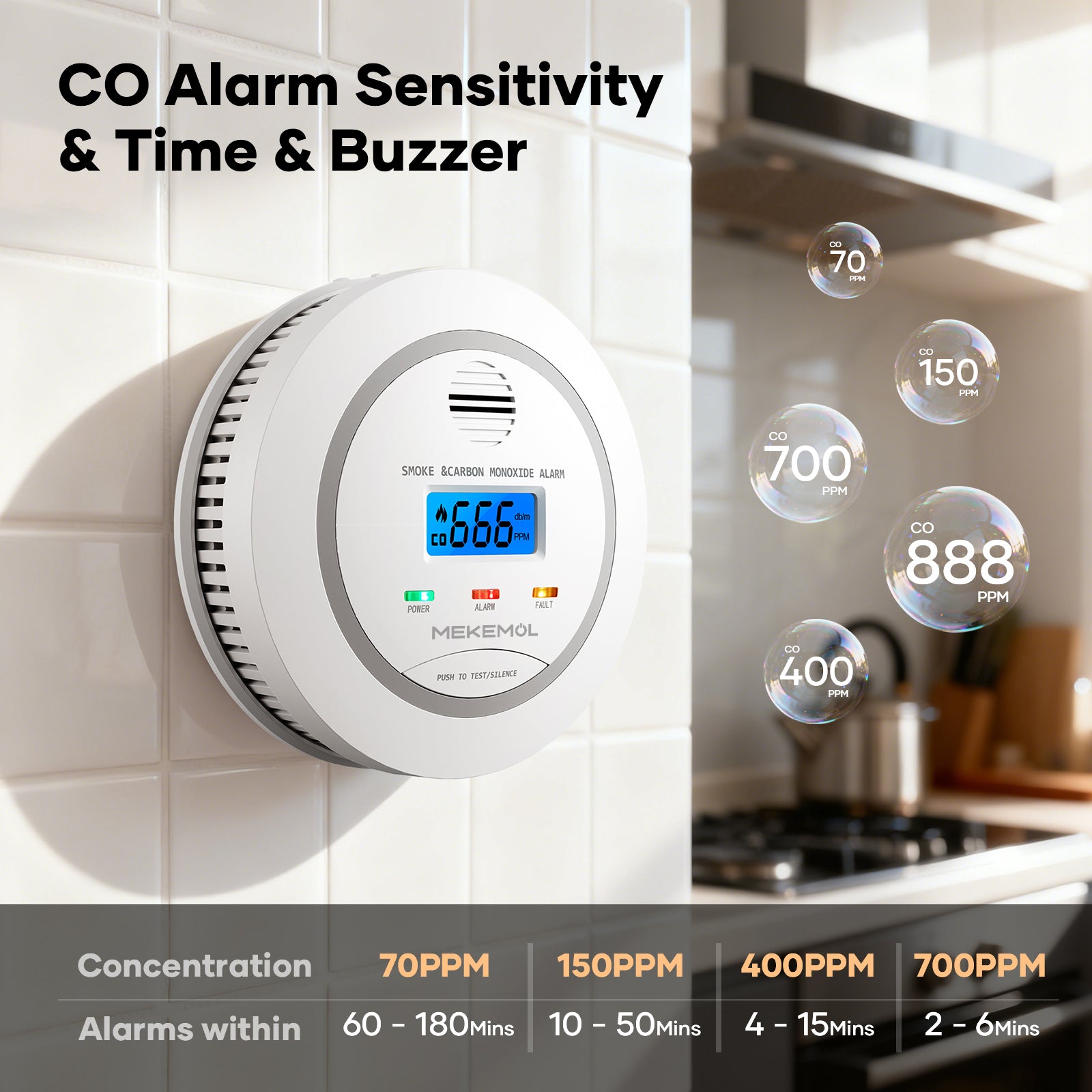 Carbon Monoxide Detectors, Battery Powered 2 in 1 Smoke & CO Alarm with LCD Digital Display, Smoke Carbon Monoxide Detector Combo, 85 dB Fire Alarm for Home Kitchen Office Travel Hotel - 1 pack-White